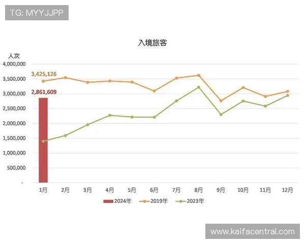2024年最新AG视讯澳会员登录指南，助你轻松掌握登录技巧和安全措施