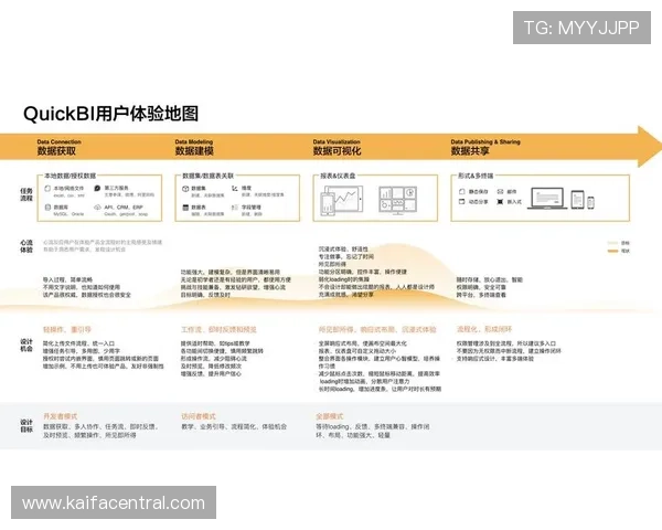 K8官网网页版登录界面优化介绍,提升用户体验的最新设计变化 K8官网网页版登录界面优化介绍,提升用户体验的最新设计变化