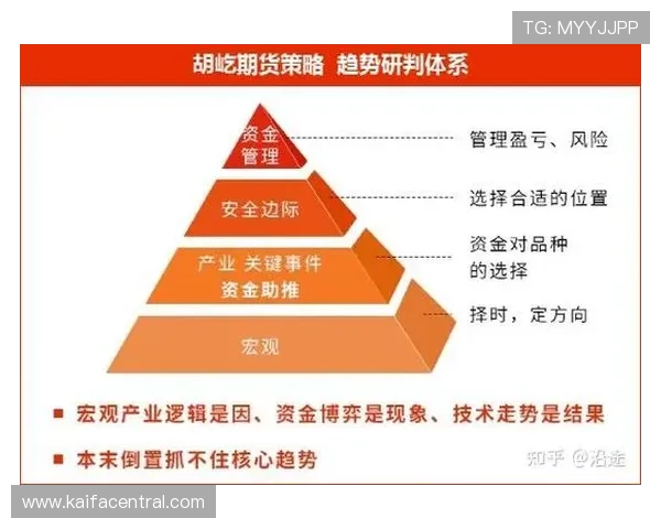 凯发K8国际开户安全保障措施确保用户资金与信息安全