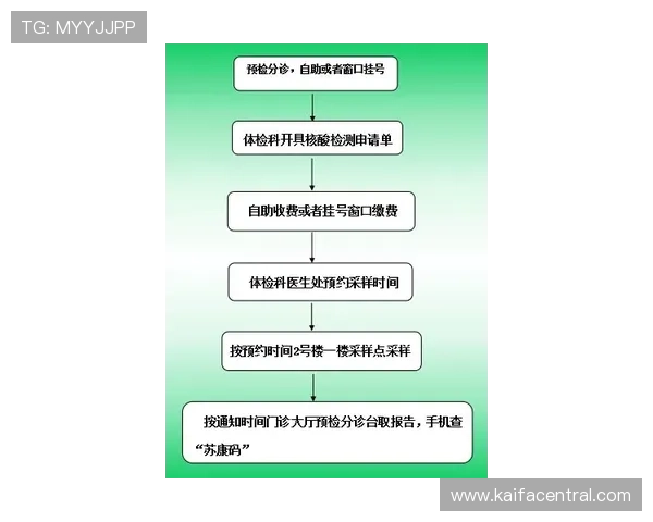 凯发体育官网平台下载安装流程详解,确保每一步操作都顺利完成 凯发体育官网平台下载安装流程详解,确保每一步操作都顺利完成