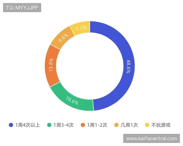 凯发旗舰厅注册平台多样游戏选择,满足不同玩家的娱乐需求 凯发旗舰厅注册平台多样游戏选择,满足不同玩家的娱乐需求