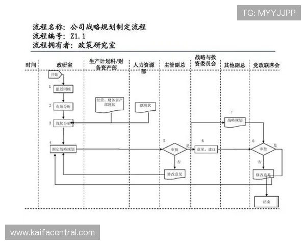 凯发电气最新消息今天发布:企业战略调整与未来规划解读 凯发电气最新消息今天发布:企业战略调整与未来规划解读