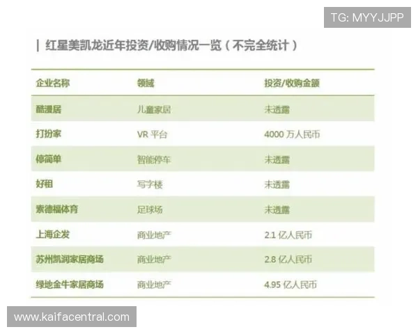 如何在K8.com凯发中国平台上实现高效投注与合理资金管理技巧 如何在K8.com凯发中国平台上实现高效投注与合理资金管理技巧