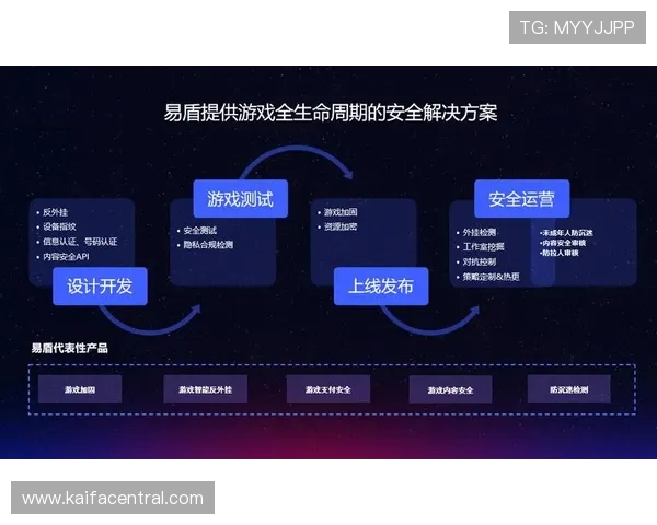最新版本凯发正规app下载安装指南,全面解析安全保障与丰富游戏内容推荐 最新版本凯发正规app下载安装指南,全面解析安全保障与丰富游戏内容推荐