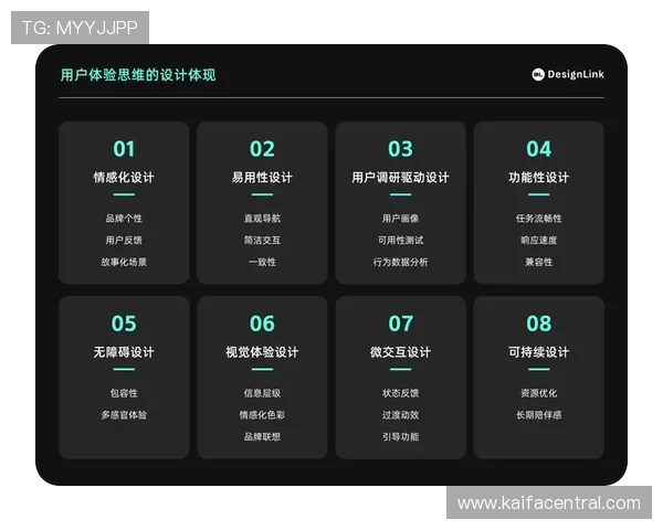 K8亚娱集团的用户体验优化措施:提升玩家满意度的关键策略 K8亚娱集团的用户体验优化措施:提升玩家满意度的关键策略
