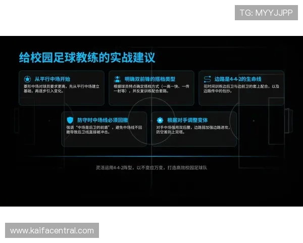 2026年世界杯四强球队的教练策略与战术调整分析助力足球教练员优化战术布局